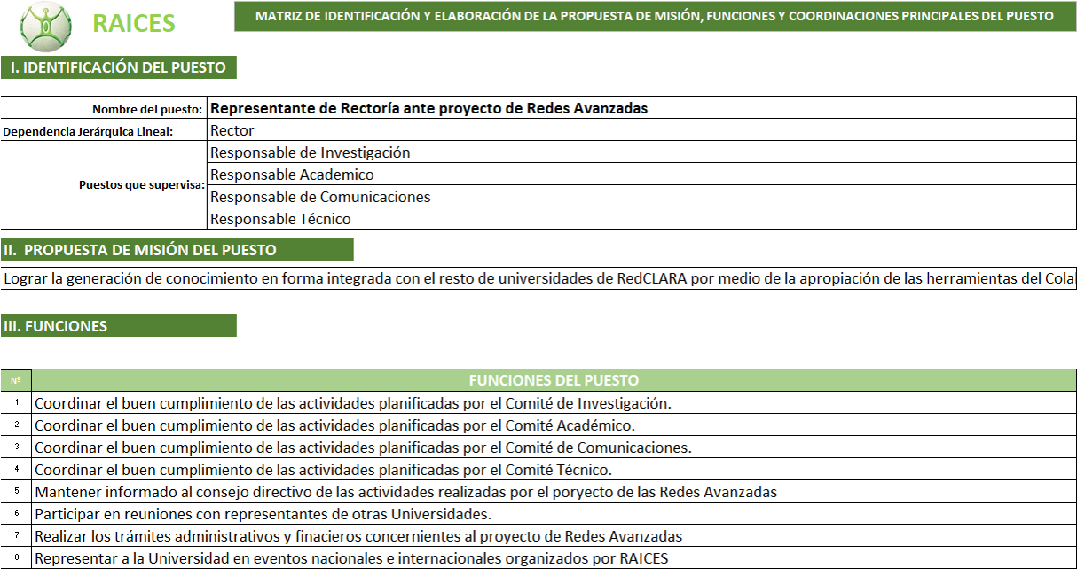 Funciones de Representantes de Rectoría Image
